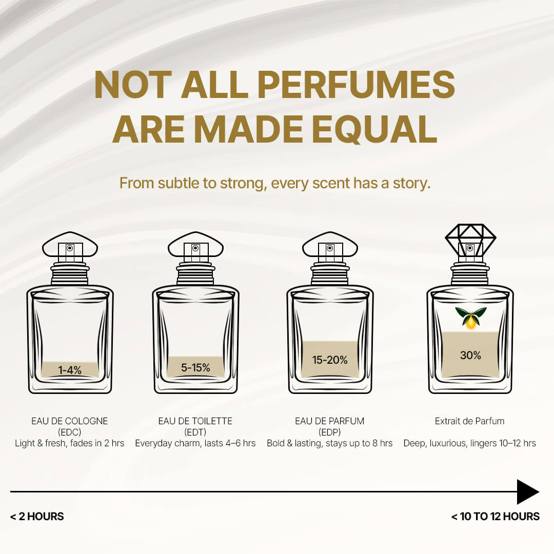 g 023 Inspired by Cr3ed Av3nt0us – Signature of D4v1d B3ckh4m