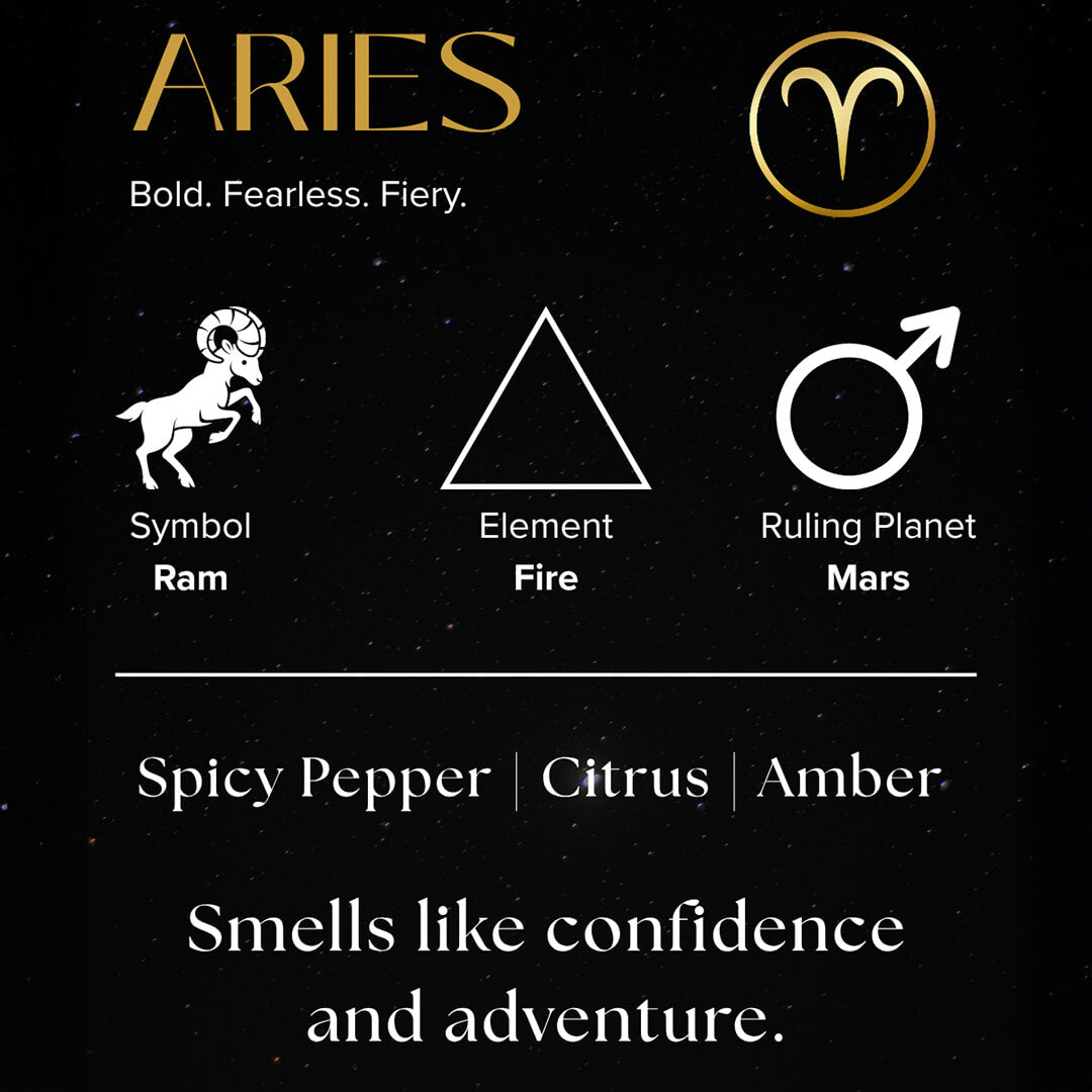Aries – The Ram