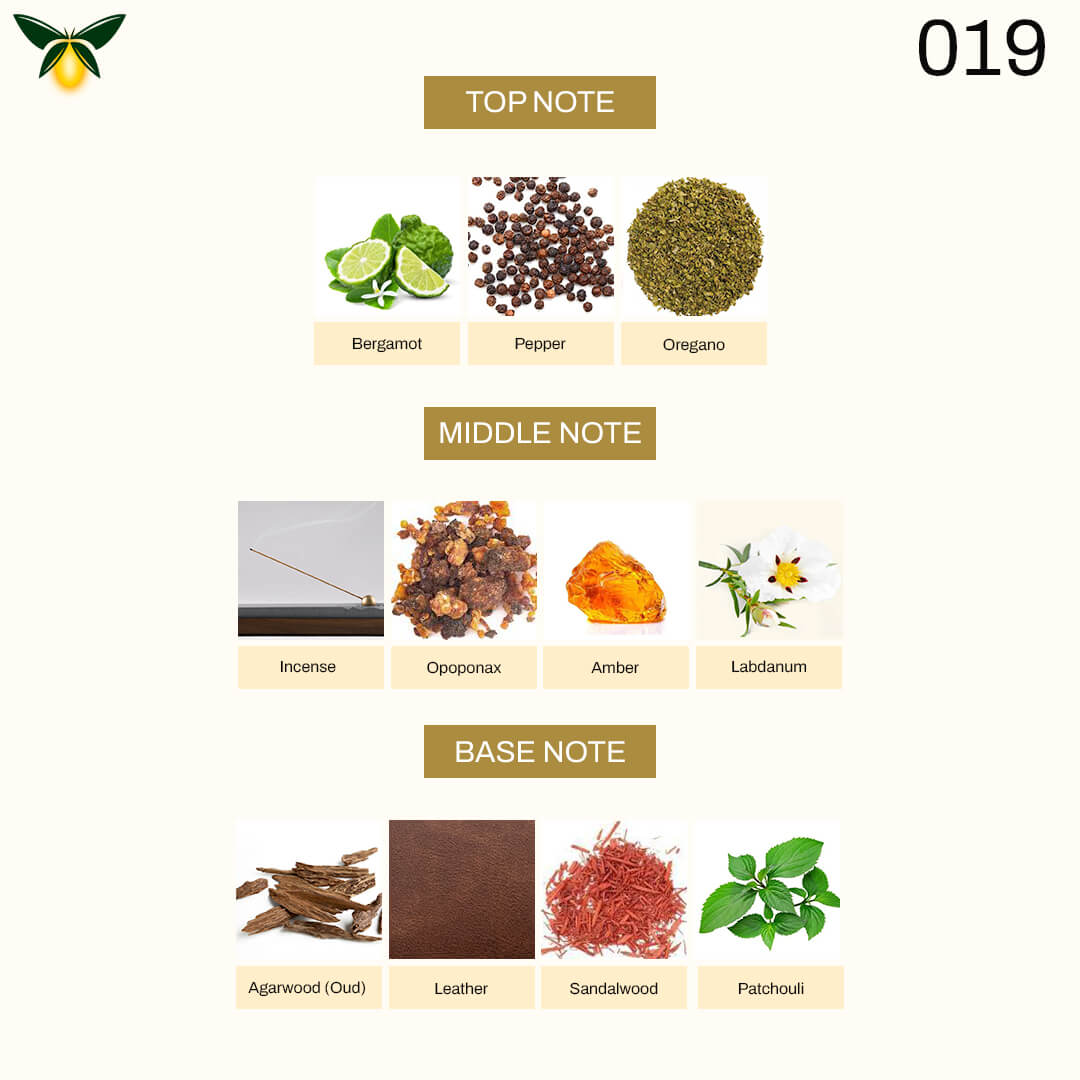 g 019 Inspired by Amouage Interlude – Luxe Collection