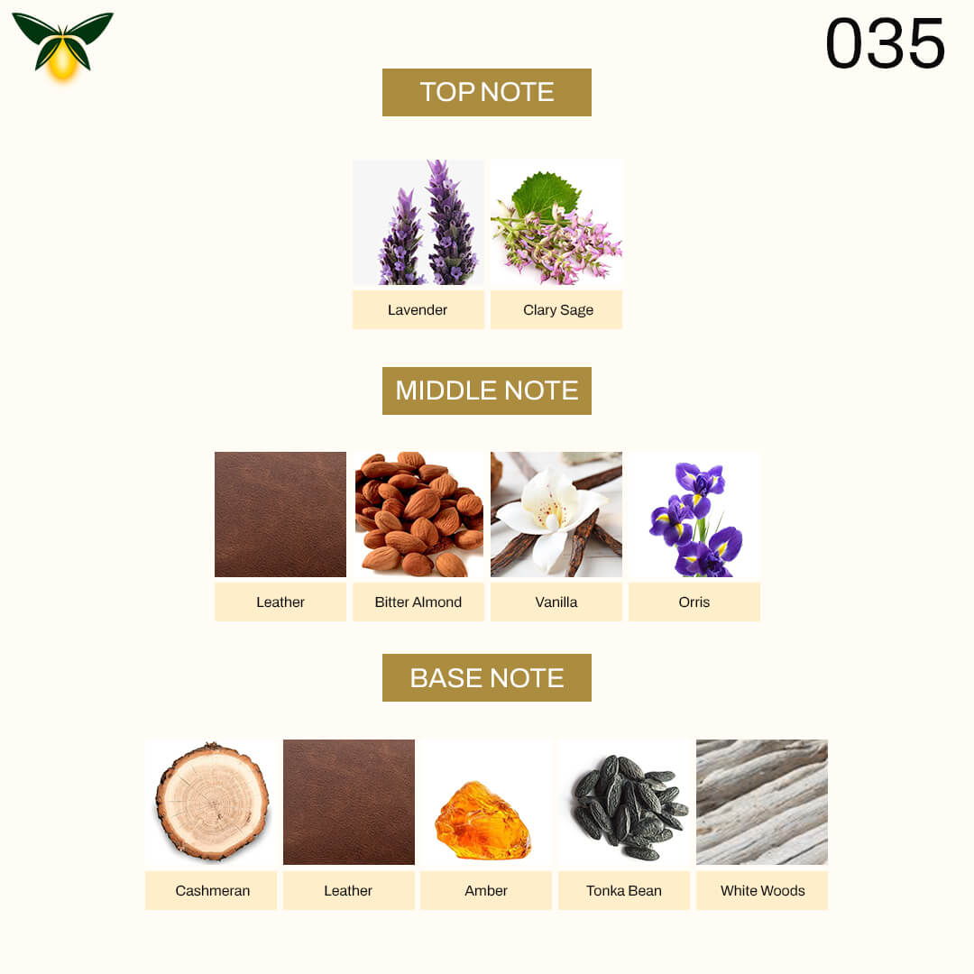 g 035 Inspired by T0m F0rd Fucking Fabulous – Luxe Collection