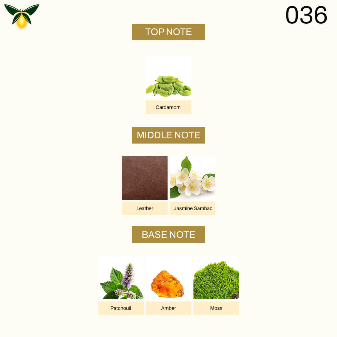 g 036 Inspired by T0m F0rd 0mbr3 L3ath3r – Luxe Collection