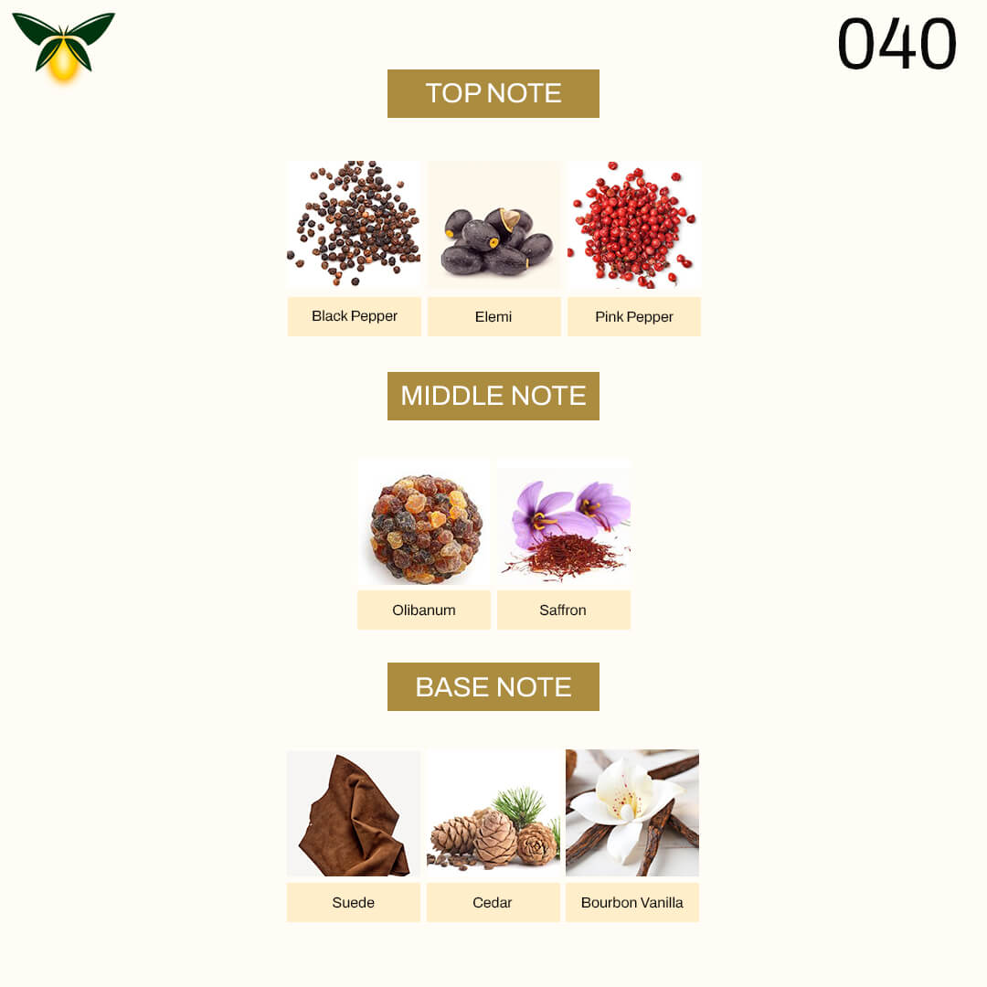 g 040 Inspired by Y$L Baby Cat – Luxe Collection