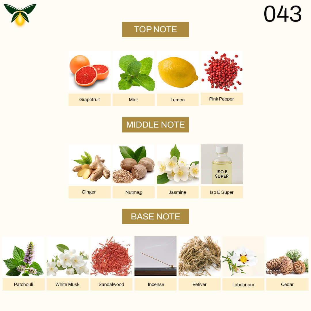 g 016 Inspired by Bl3u De Ch4n3l – Signature of V1cky K4ush4l