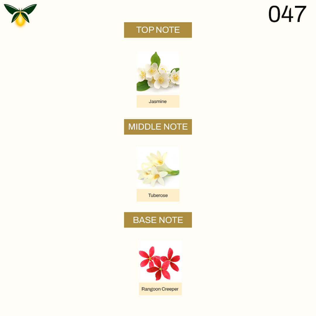 g 047 Inspired by Gucc1 Bloom