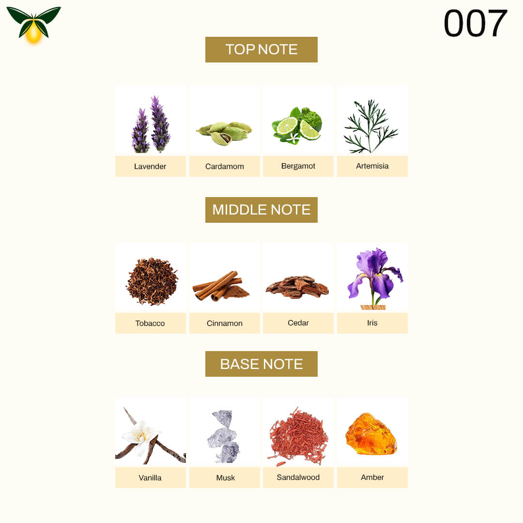 g 007 Inspired by CR7 Christian Ronaldo