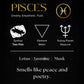 Pisces – The Fish