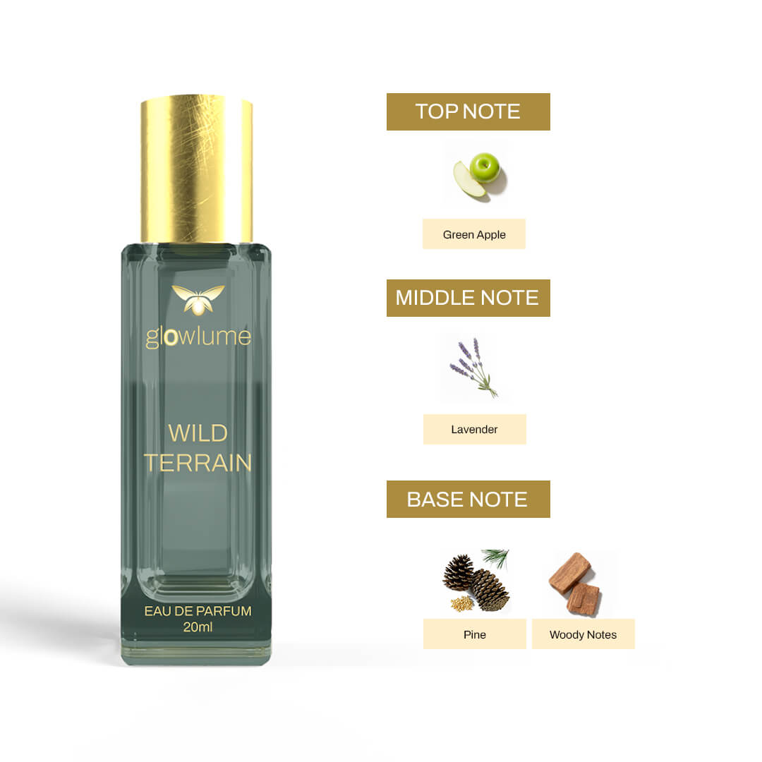 Wild Terrain - The Uncharted Path